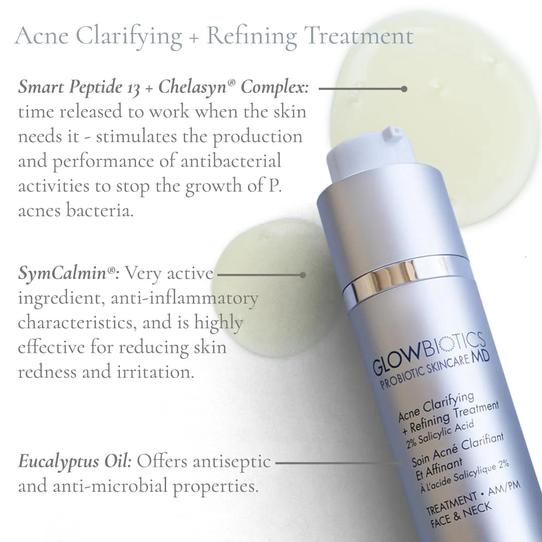 Clarifying + Refining Serum