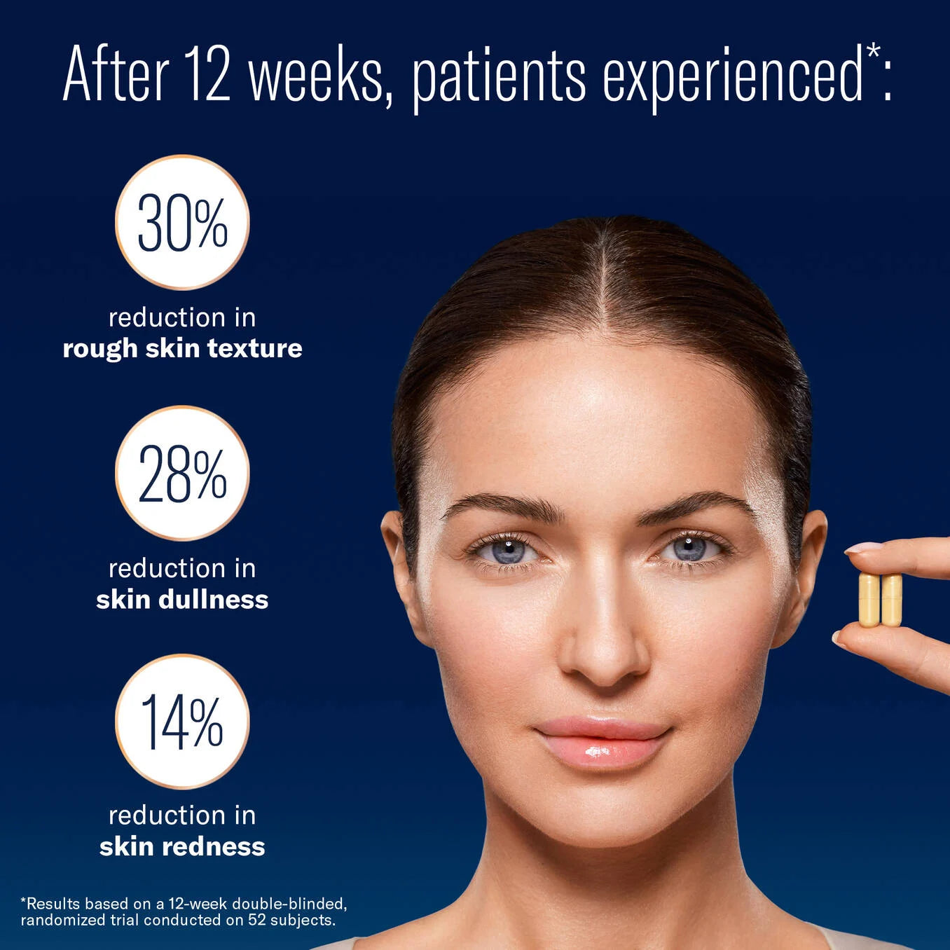 BioRewind Skin Health Supplement
