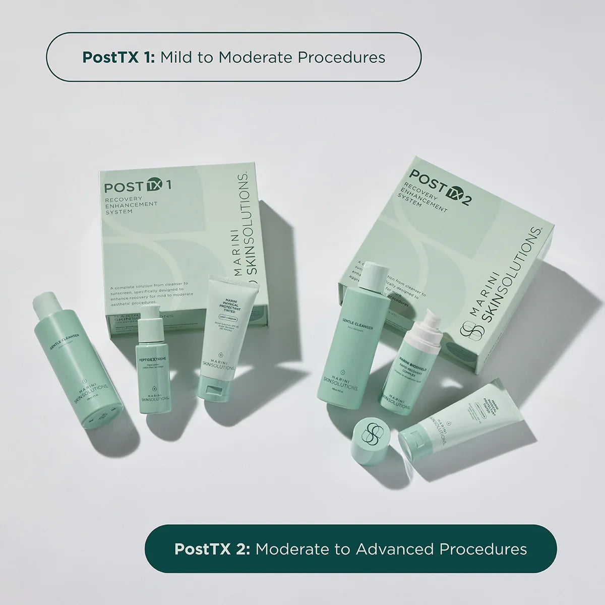 PostTX 2 Recovery Enhancement System