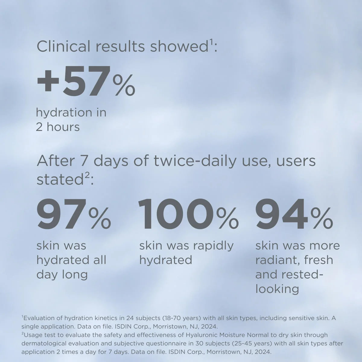ISDINCEUTICS Hyaluronic Moisture Normal Eco-Refill