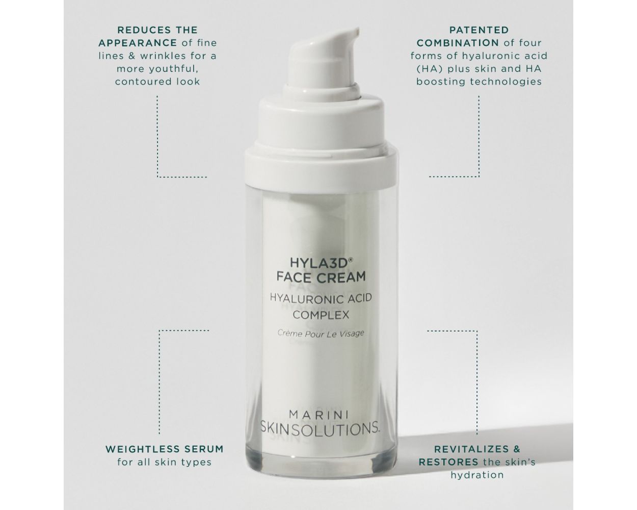 Hyla3D® Face Serum - 1 fl. oz.