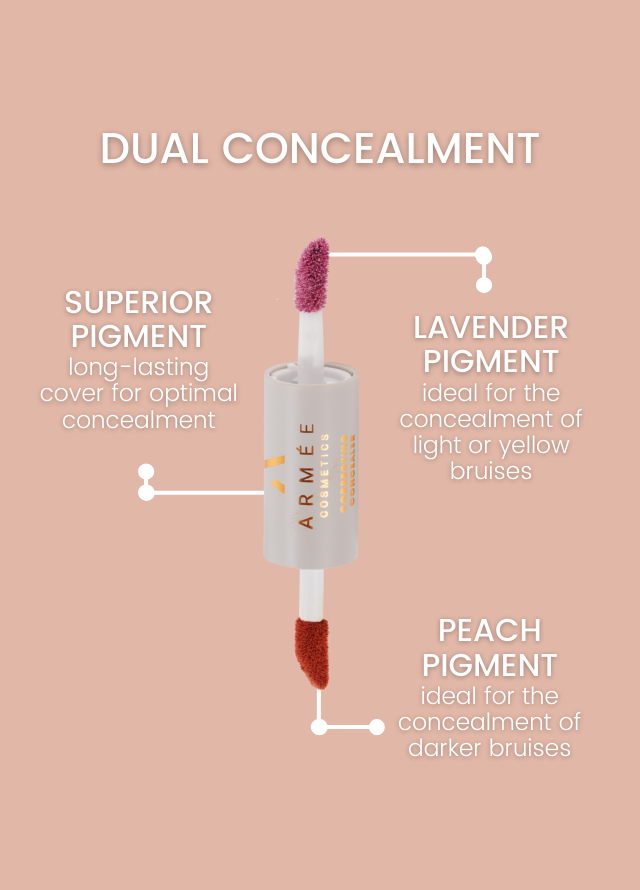 Armee Cosmetics Lip Kit