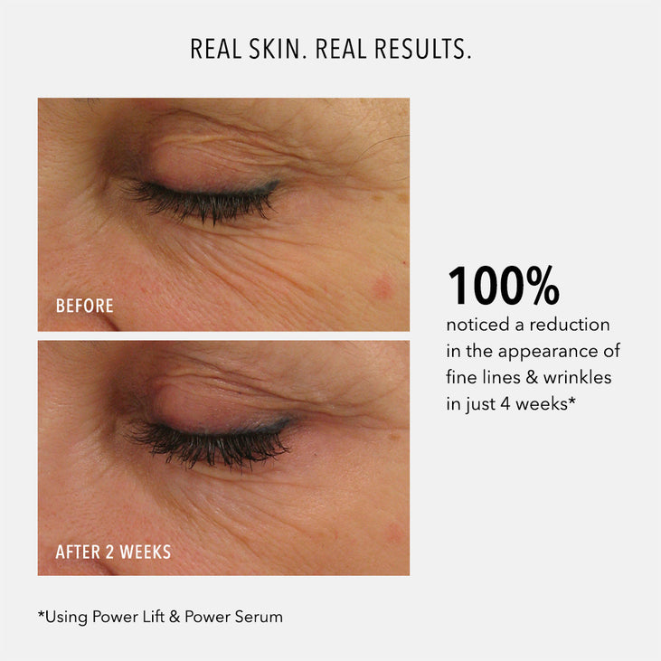 POWER SERUM - Line-Lifting Transformation