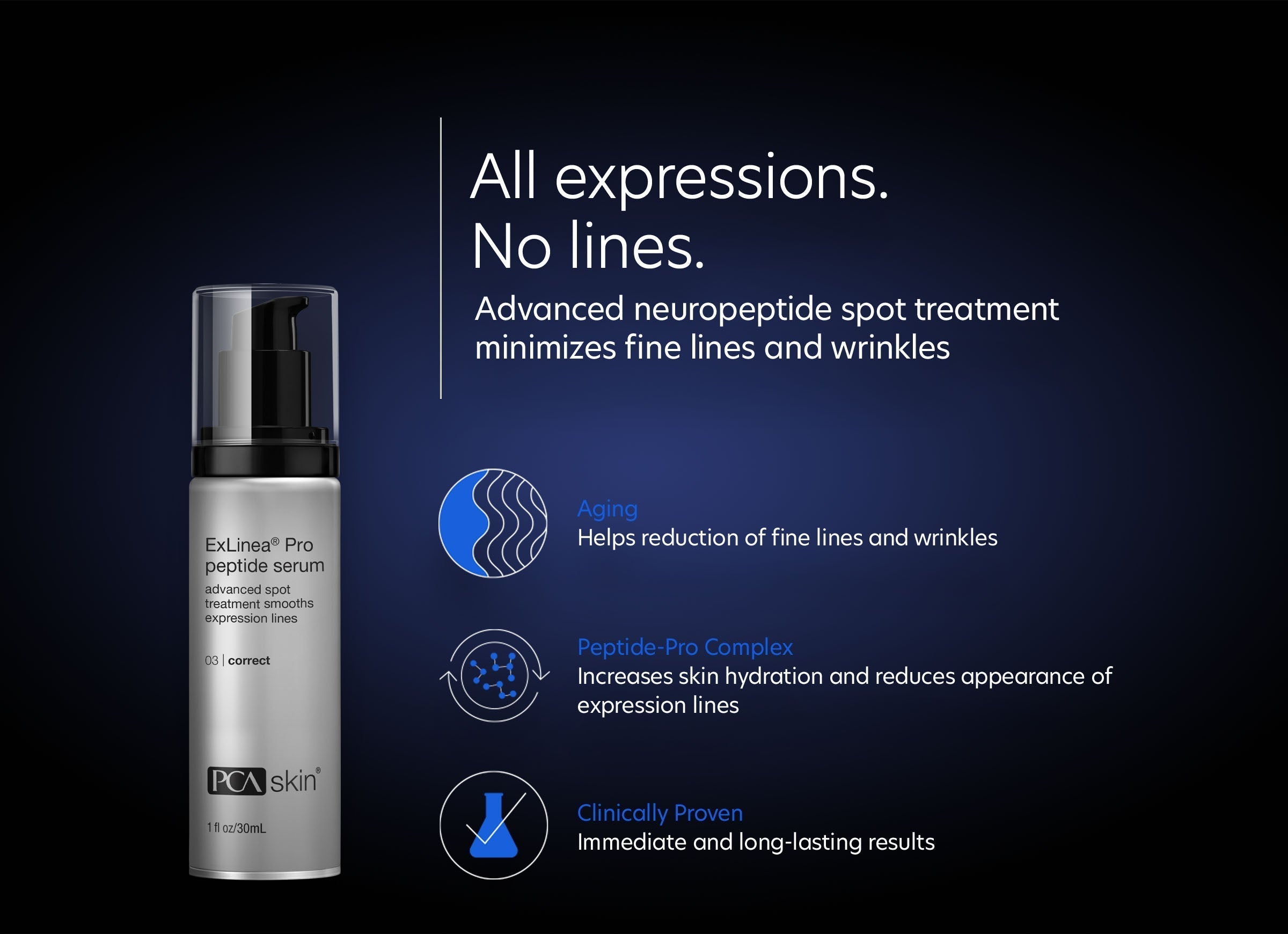 ExLinea® Pro Peptide Serum